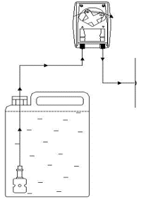 AEP Biomatic Liquid Enzyme1